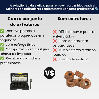 Conjunto de 14 chaves de soquete para extração de porcas